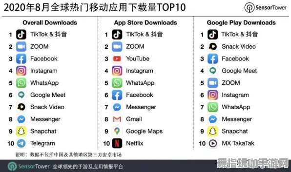 实时更新-0428-抖音游戏合集-神经信号编码全过程及跨平台联机体验分享
