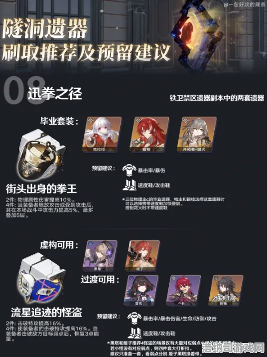 ▶紧急｜全面揭秘 v0425 版本新变化，必看攻略！崩坏与星穹铁道生存策略，全新角色搭载深渊改版与资源双倍获取技巧，帮你快速跃升第一梯队！