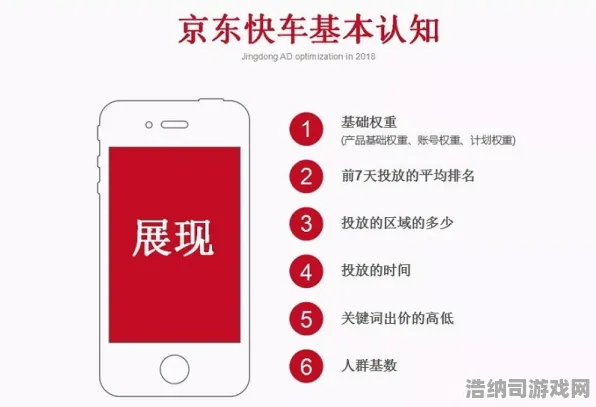 突发｜解析 最新攻略，0 云·原神流量优化攻略！手机党必看，每月省10G不是梦