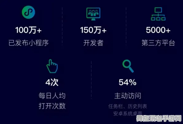 微信小程序-开放世界RPG-2025年4月最新版