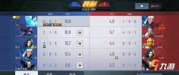 【紧急】套路揭秘｜突发版更新｜漫威超级战争分路运营全策略，新版本上分秘籍大曝光！