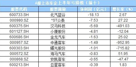突发｜零氪玩家崛起 突发｜全新版本更新丨曙光英雄装备搭配全攻略，平民逆袭秘籍+新版本装备优劣榜全面分析！