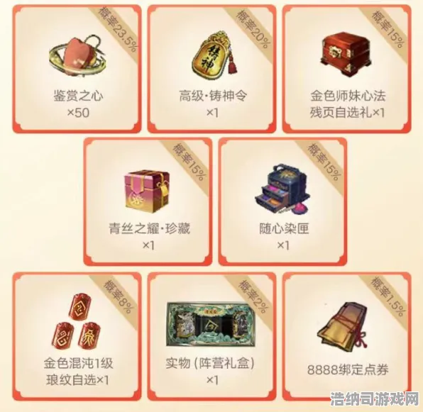 独家揭秘2025年最新攻略！年年有余道具兑换系统首次曝光 v0425版本新手必读指南｜错过将再等一年机会！