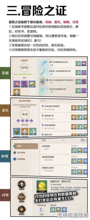 最新技巧分享，0氪玩家一样能在全服崭露头角！实测有效｜新手必读避雷手册｜独家v0425版本深度解析｜从新手开荒到高阶进阶全程指导