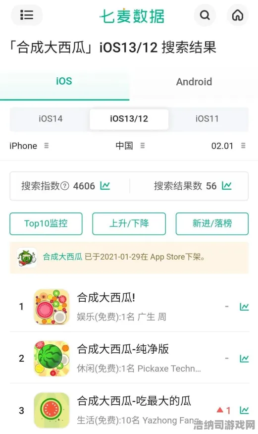 首曝合成大西瓜v0425版本技巧实测！兑换码大全攻略助你轻松登顶 合成党狂喜