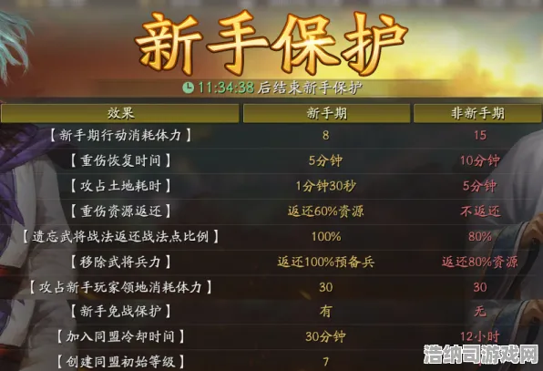 新手必不可错过的全新攻略！v0425版本双倍掉落活动深度解析｜开荒必备资源与隐藏技巧全面揭秘
