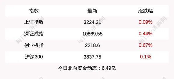 脑机接口游戏-4月版本V2.0-微信小程序