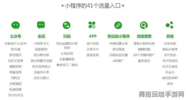 跨平台游戏联机-2025年4月最新版-角色养成策略-微信小程序详解