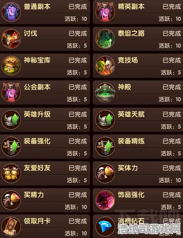 ‖最新攻略，1 首曝！新手必看→必入指南｜v0425版本核心玩法全解析｜开荒不踩雷攻略