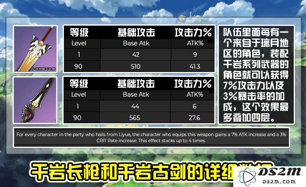 原神打探情报怎么过去