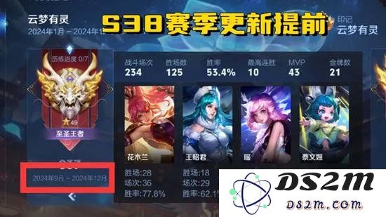 王者荣耀S38赛季段位继承规则是什么 赛季段位怎么继承：了解新规与挑战！ 突破极限！