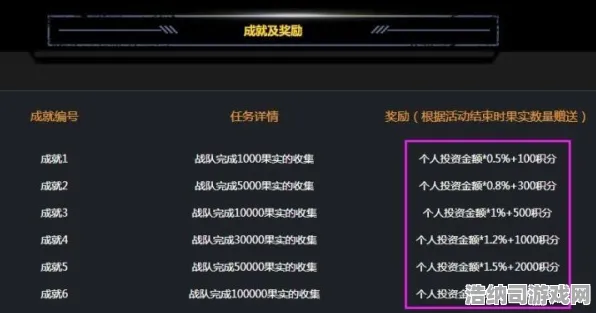 突发技巧大师v0425版本全新电竞赛事攻略全面解析！最新赛事技巧与隐藏上分套路，1分钟速成高玩秘籍！
