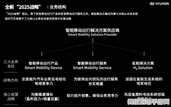 2025年4月全新版本-体感互动体验-支付宝即刻畅玩新功能