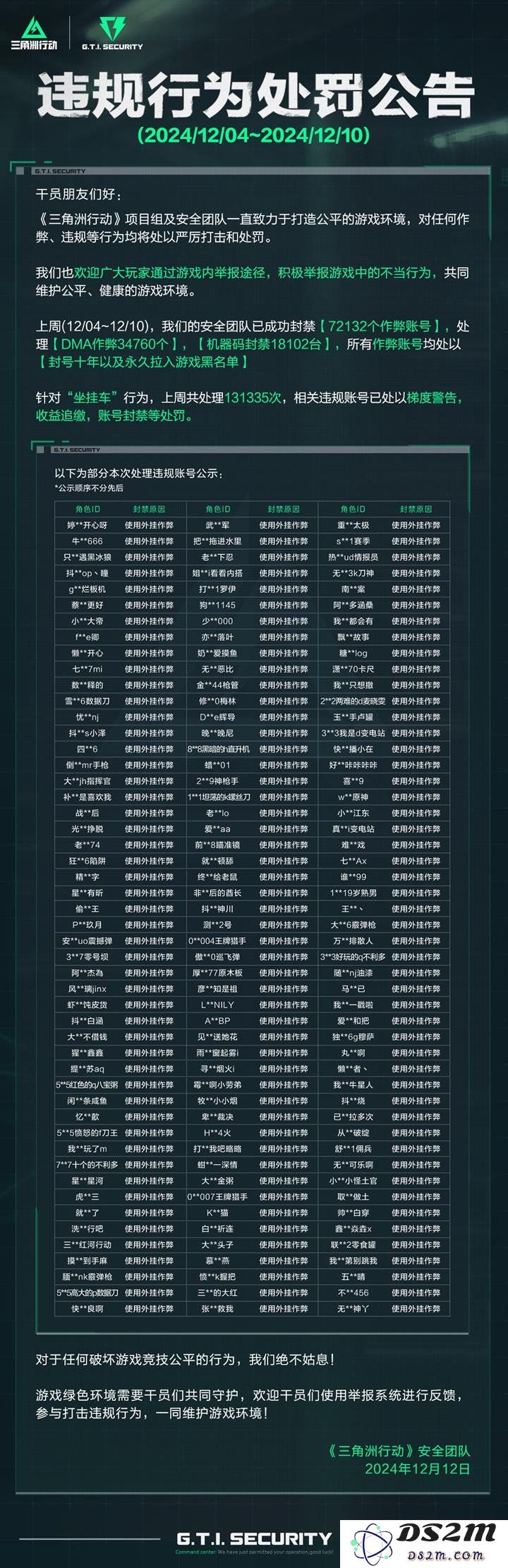 三角洲行动发现开挂怎么举报 三角洲举报挂狗攻略：新手也能轻松搞定举报流程！