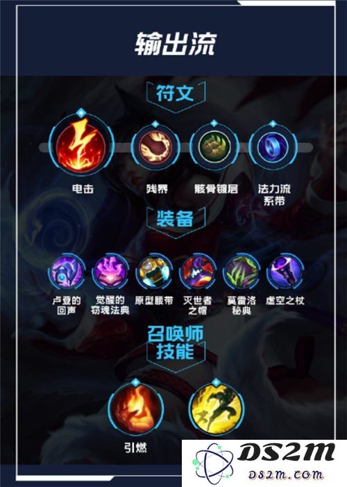 英雄联盟手游阿狸带什么符文