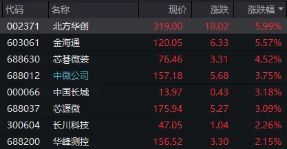 街霸6赛事突发攻略全揭晓！新手玩家0基础也能立即掌握的详细技巧解析