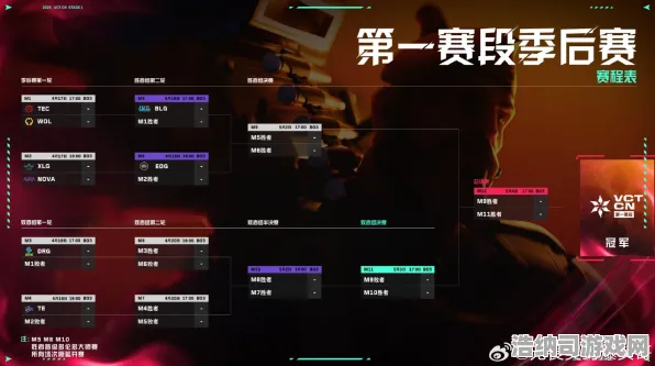 首曝｜无畏契约全新赛事分析与实测｜v0425｜最新攻略与职业选手推荐的上分秘密武器！