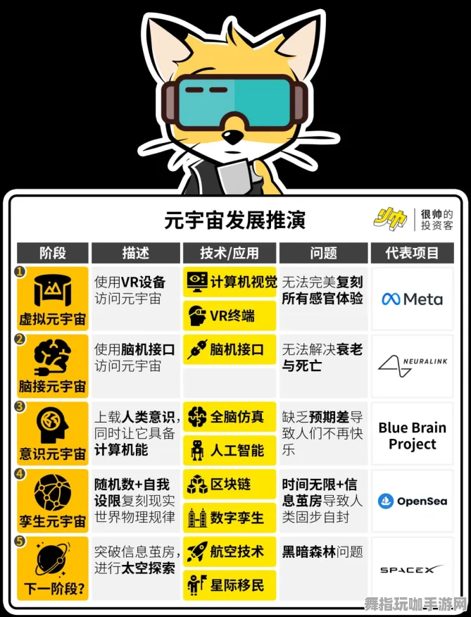 元宇宙沙盒-4月版本V2.0-淘宝互动-智能合约漏洞审计