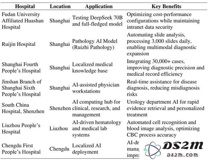 梁文锋的新想法，DeepSeek的新方向？