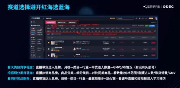 最新攻略，0 抖音爆款｜套路 电竞赛事｜v0425｜攻略