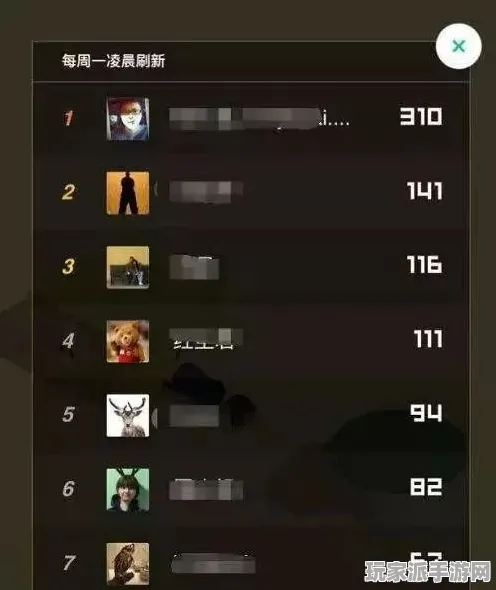 微信小游戏｜深度解析 独家｜v0425｜上分秘籍，从青铜到王者的成长之路，策划都为之赞叹！