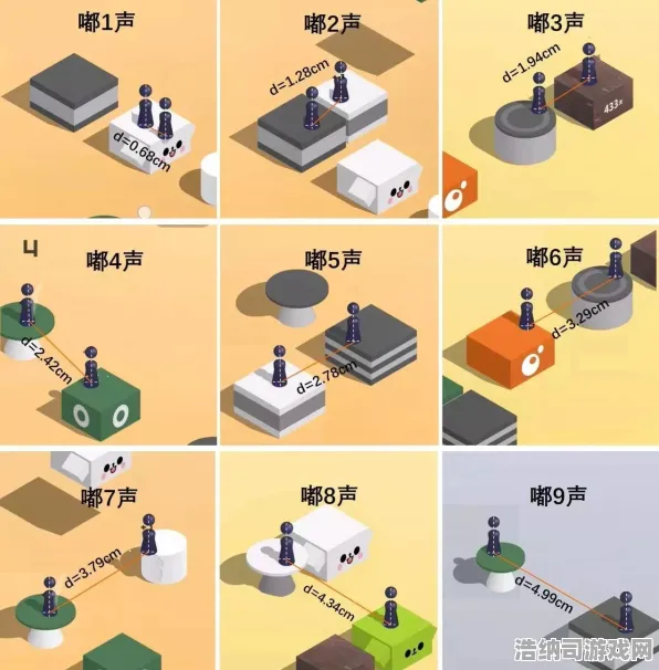 ▶突发｜指南 跳一跳连招教学 冠军｜2025年04月攻略，职业选手揭秘「三段式节奏法」手残党也能冲击全球排行榜！