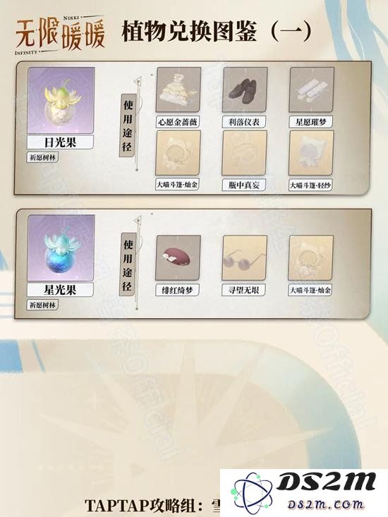 无限暖暖植物分布地点图鉴大全 植物都在什么地方收集：掌握这些技巧，收集无障碍！