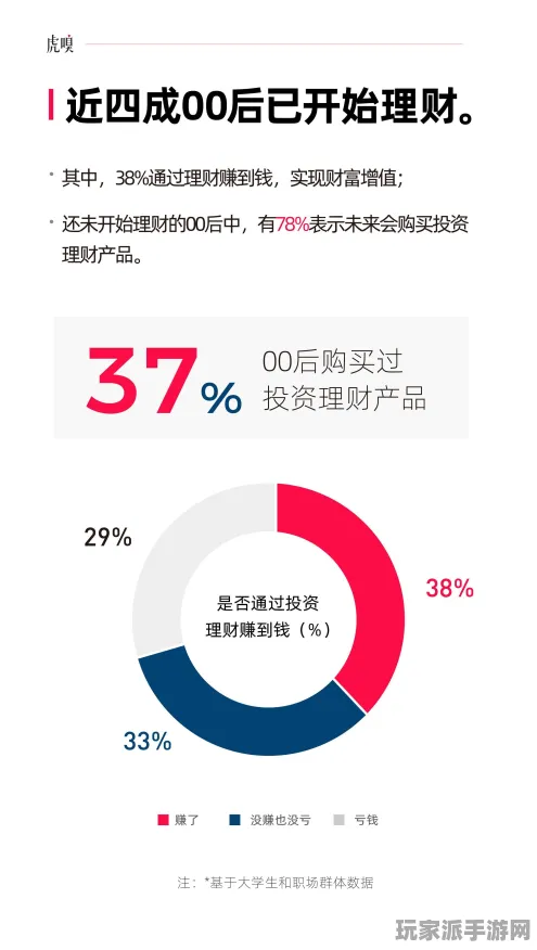 ▶实测｜套路 最新攻略，0 数据党｜2025年04月攻略