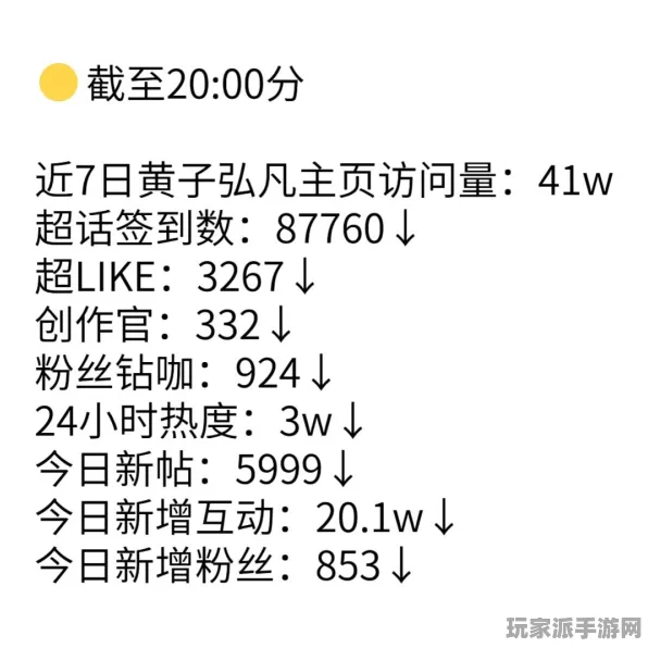 ▶实测｜全新策略最新指南，零经验玩家必看｜2025年04月游戏攻略