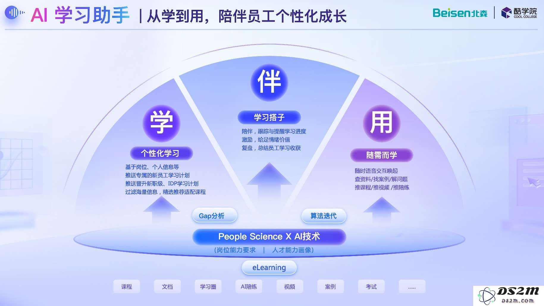 北森酷学院发布新一代AI Learning平台，企业学习开启Agents时代