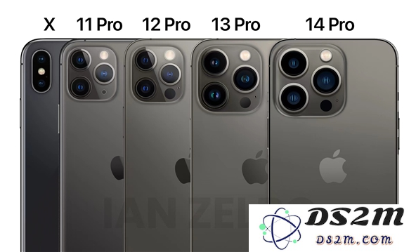iPhone 14系列好看吗？iPhone 14后摄凸起有多高？