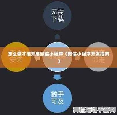 微信小程序智能合约安全审计与元宇宙沙盒热修复补丁V3的全面分析与探讨
