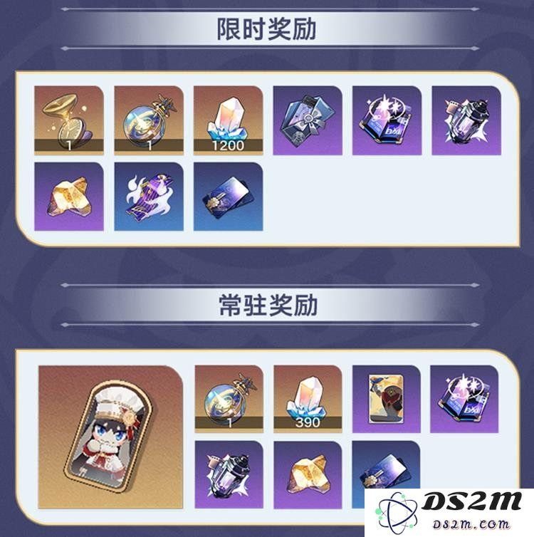 崩坏星穹铁道宇宙家装指南是什么 崩铁家装活动玩法：一场梦幻的家装盛宴！精彩无比