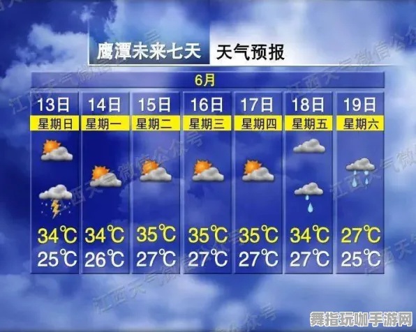 微信小程序-开放世界RPG-五一假期必备-倒计时6天