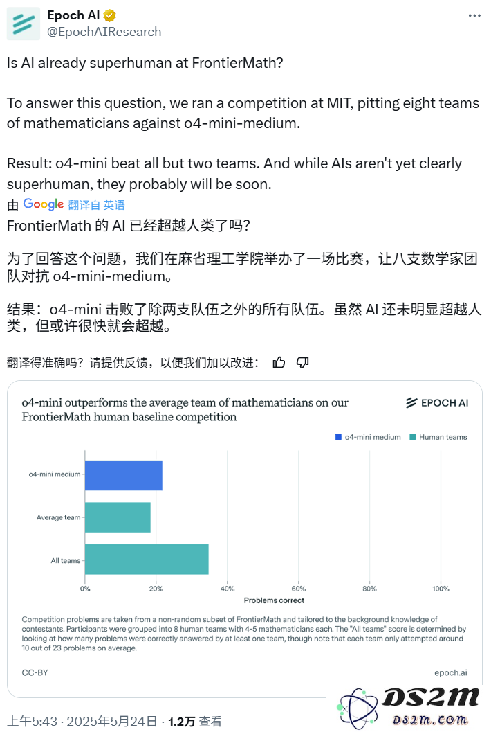 40名数学家分成8个小组参加o4-mini-medium比赛，其中有6个小组未能获胜