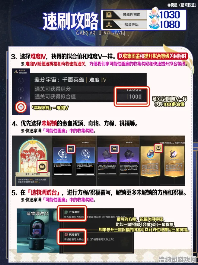 最新攻略，0氪党必看！紧急｜零氪通关秘籍大公开！代号，星穹×银翼杀手2049联动活动v0425终极攻略｜平民玩家逆袭指南