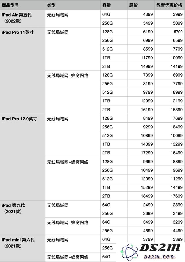 返校季买苹果设备划算吗？2022苹果返校季活动什么时候开始？