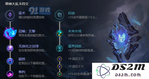 英雄联盟s11冰女出装大乱斗