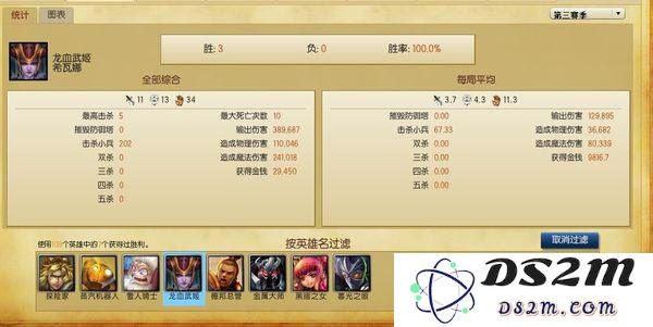 英雄联盟中龙血武姬的打野装备选择与出装顺序详解