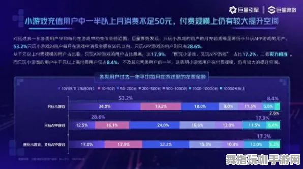 脑机接口2.0游戏-抖音小游戏-GDC 2025游戏开发者大会已结束37天