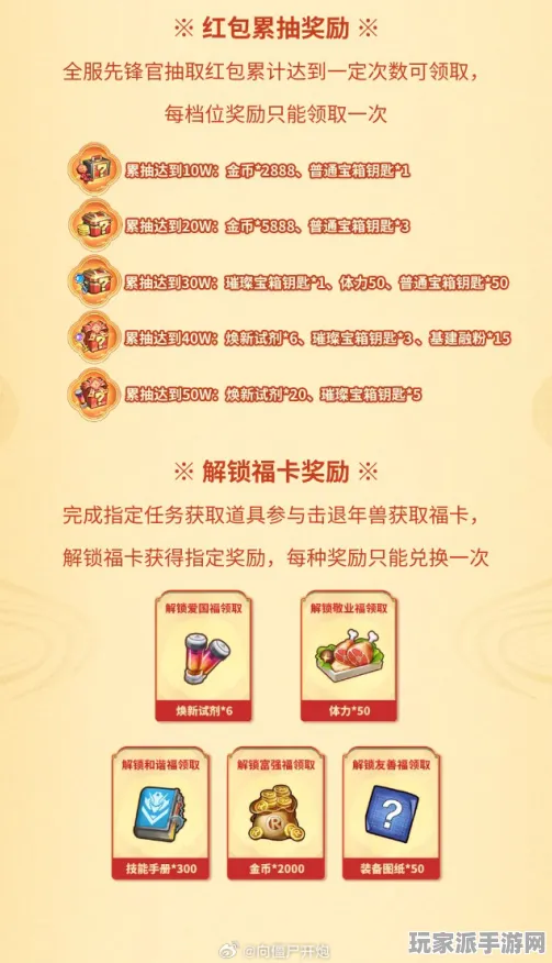 →最新｜套路 最新｜周年庆｜年年有余道具兑换攻略