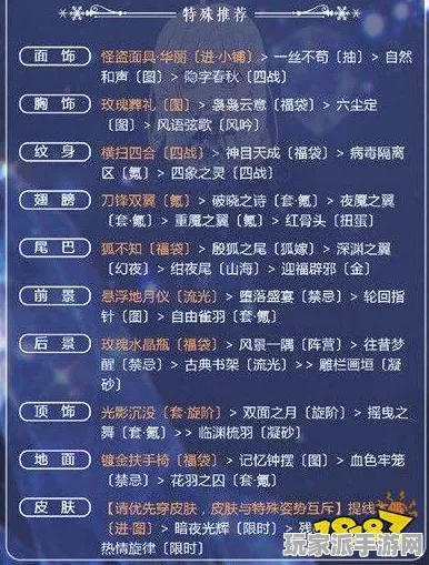 实地测试｜最新秘籍与攻略曝光，全面解析0新规｜v0425版本详细攻略分享