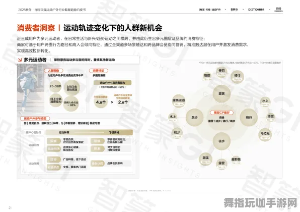 淘宝互动-2025年4月全新更新-剧情深度解析与体感交互体验探讨