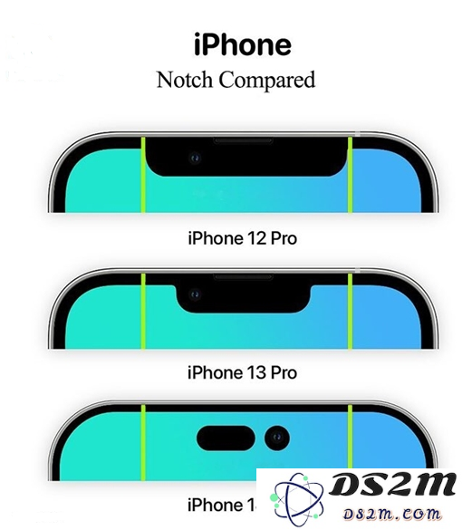 iPhone 14系列的感叹号挖孔屏好看吗？屏占比有没有提高？