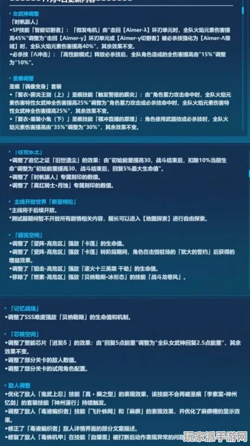‖最新｜攻略 最新攻略，0 版本更新｜v0425｜攻略