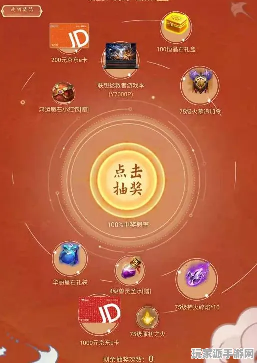 ‖独家｜指南 年年有余能量保护 紧急｜登录福利｜攻略