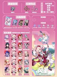 崩坏星穹铁道中风堇角色的养成攻略与成长路线解析