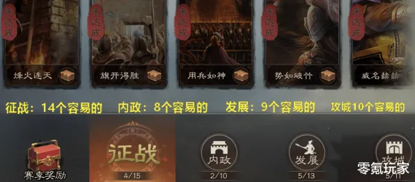 全新零氪通关策略，2025年最有效的最新攻略分享