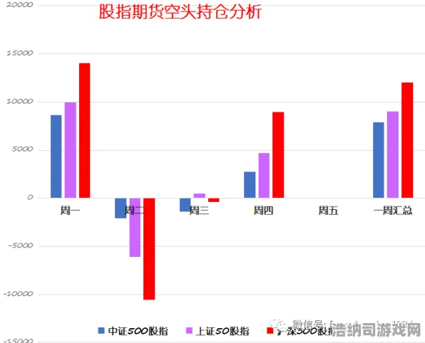 ‖独家｜新手必看 NFT价值，27日涨幅分析 数据党｜2025年04月攻略｜手把手教你玩转链游经济！