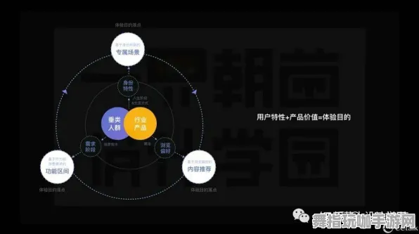 速通秘籍-自GDC 2025游戏开发者大会结束37天以来-区块链游戏与抖音小游戏的最新动向